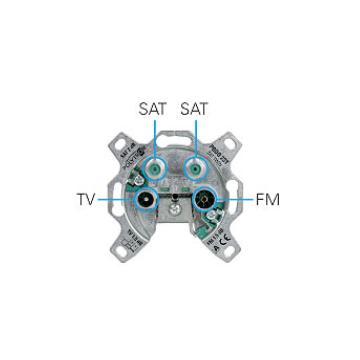Polytron PODO 2 ST WCD R/TV/SAT/SAT Einddoos