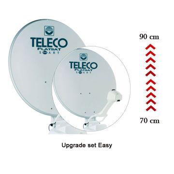 Teleco Upgrade Set EASY 70cm naar EASY 90cm