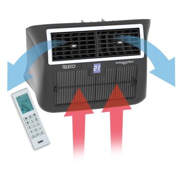 Telair Ultra Comfort 6000 Air Conditioner