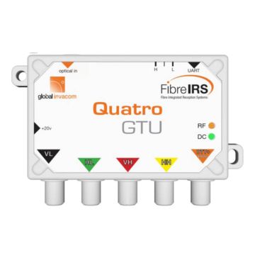 Global Invacom Quattro GTU MKIII, Optical fibre > RF