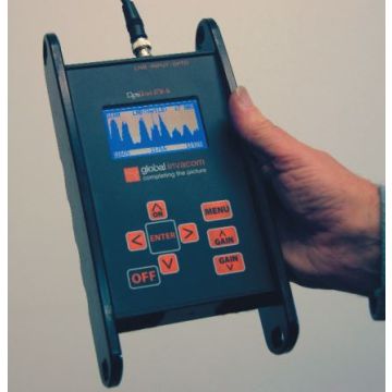 Global Invacom Optiscan Optical Power Meter op=op