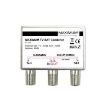 Maximum Combiner Sat + TV