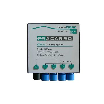 Fracarro VOV 4 Splitter 4-voudig,(<7,8dB), mini conn.
