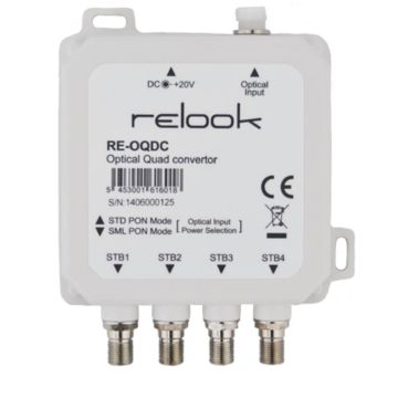 Relook RE-OQDC Optical Quad converter op=op