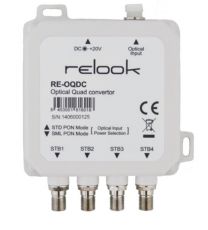 Relook RE-OQDC Optical Quad converter op=op